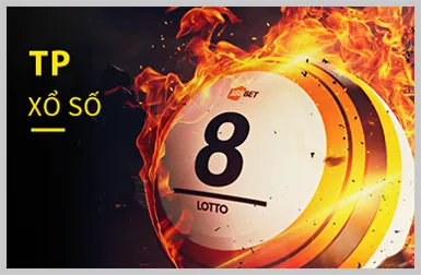 Trò chơi Slot bet88